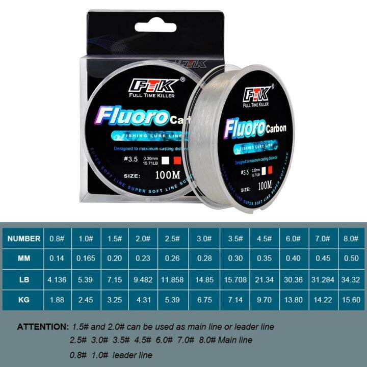 cc-fluorocarbon-fishing-100m-4-13-34-32lb-carbon-fly-wire-sinking-japan