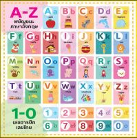 ป้ายไวนิล a-z สื่อการเรียนรู้ เด็กเล็ก แก้ไขในแชท