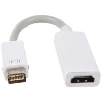 Cable - 1102 - 0.2 - Mini Cable adapter DVI to female for (0.20 m) white