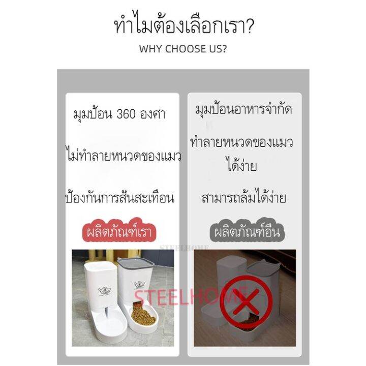 ส่งฟรี-เครื่องให้อาหาร-น้ำอัตโนมัติ-ที่ให้น้ำ-ที่ให้อาหาร