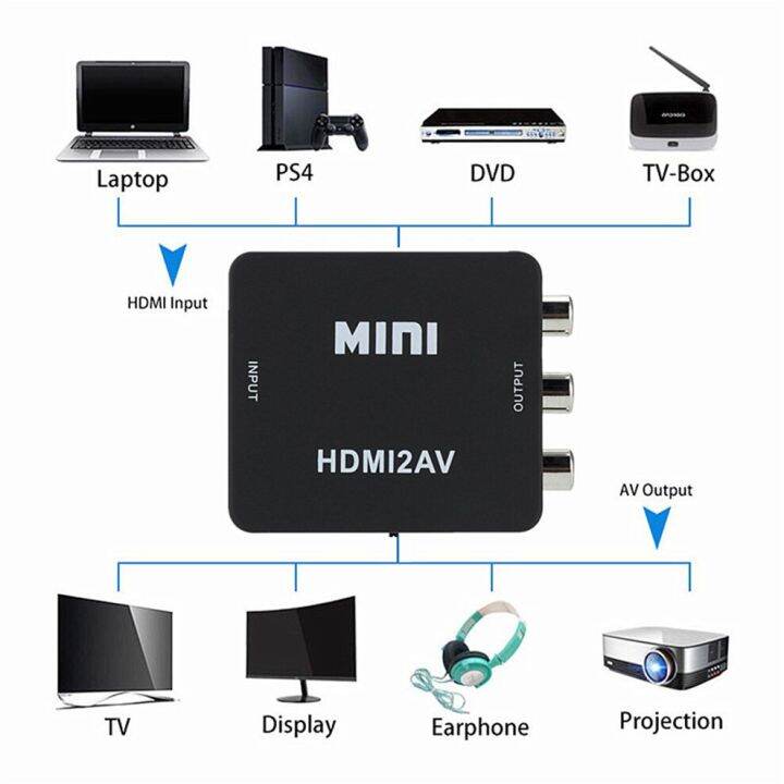 tqqlss-hdmi-compatible-to-rca-converter-av-cvsb-l-r-video-box-hd-1080p-hdmi2av-support-ntsc-pal-output-hdmitoav