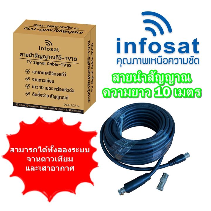 สายนำสัญญาณทีวี-tv01-สายเคเบิล-2-in-1-ใช้งานกับเสาดิจิตอล-และ-จานดาวเทียม