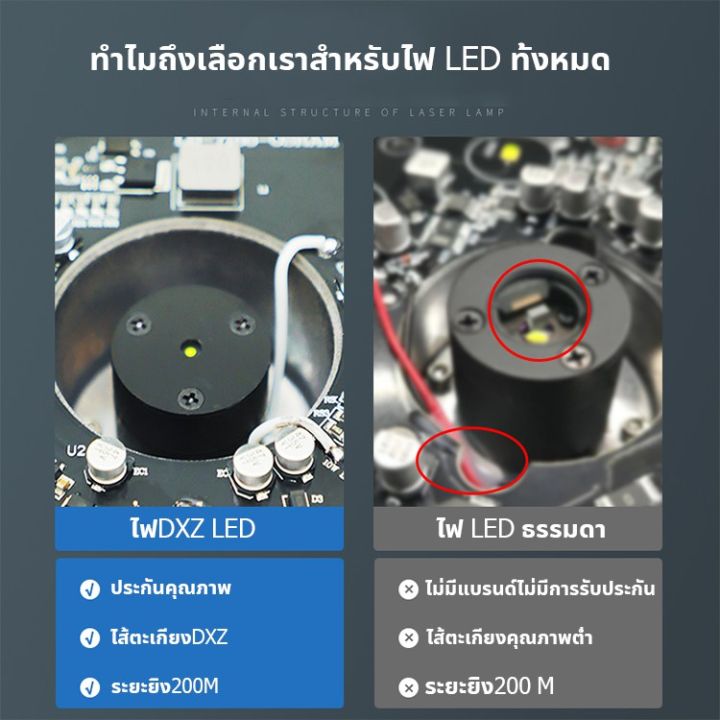 โปรโมชั่น-คุ้มค่า-เเพค-2ชิ้น-dxz-ไฟหน้ารถ-24led-72wไฟสปอร์ตไลท์รถยนต์-ไฟช่วยตัดหมอก-ไลท์รถยนต์-ไฟหน้ารถ-ไฟท้าย-ไฟตัดหมอก-ราคาสุดคุ้ม-ไฟ-ตัด-หมอก-led-ไฟ-ตัด-หมอก-โปรเจคเตอร์-ไฟ-ตัด-หมอก-มอเตอร์ไซค์-ไฟ-