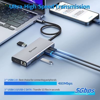 Minisopuru USB C Hub 4K HDMI USB Type C To DP USB หลากหลาย RJ45 USB พอร์ต PD 100W Sd/tf Mic/ อะแดปเตอร์เสียงสำหรับ Windows ฮับแล็ปท็อป Feona