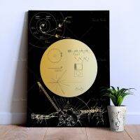 Voyager 1 Golden Record-โปสเตอร์ใหม่ Liyanhong2