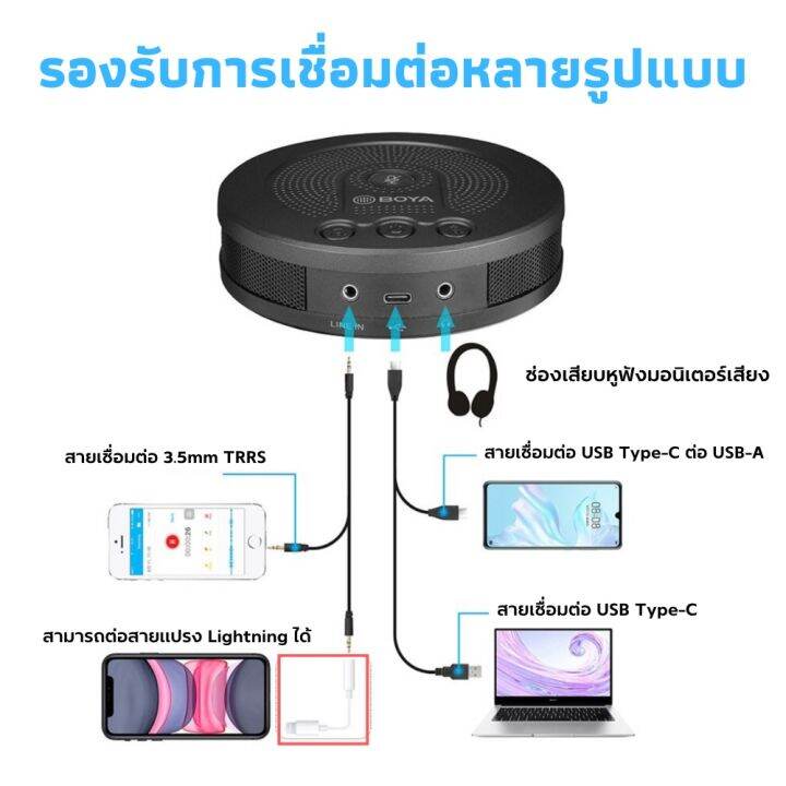 ไมโครโฟน-boya-by-bmm400-battery-powered-conference-microphone-รับเสียงแบบ-omnidirectional-ระยะ-2-เมตร-แบบ-360-องศาโดยรอบ