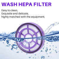 Vacuum Cleaner Accessories HEPA Filter Applicable for D-526 WP526 Vacuum Cleaner Spare Parts, 2PCS