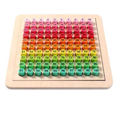 Number Counting Board 1-100 Digital Board Montessori Math Toy Number Board for 3-12-year-old Toddlers Counting To 100 for Kindergarten Math greater