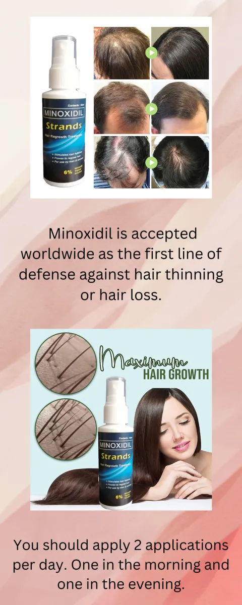 Minoxidil Strands 6% Minoxidil Topical Solution (60ml per bottle) Hair  Grower beard Grower | Lazada PH