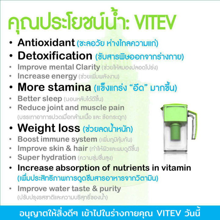 ไส้กรองน้ำดื่มอัลคาไลน์-vitev-แพ็คคู่สุดคุ้ม-เสริม-ca-mg-ได้ค่าอัลคาไลน์-ph8-5-และ-orp-250mv-สำหรับรุ่น-2-5-และ-3-5-ลิตร