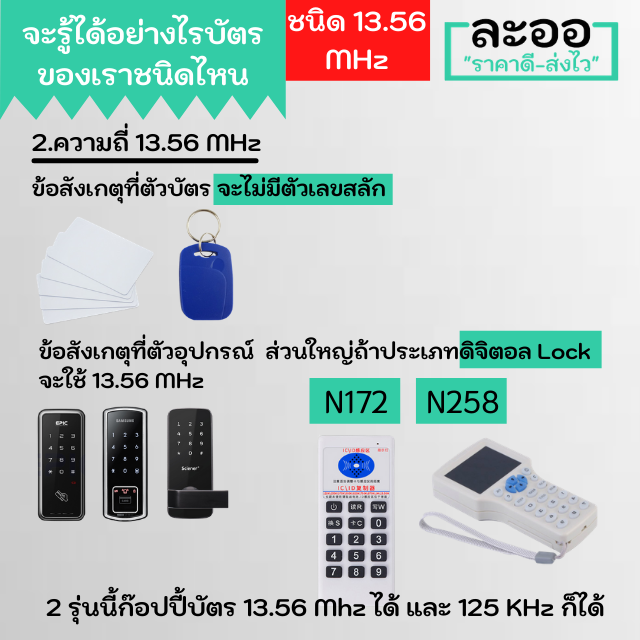 nm023-01-คีย์การ์ด-doorlock-digital-lock-รวมล็อกเก็ต-ชุดที่-1-2-mifare-ความถี่-13-56-mhz-คีย์การ์ด-epic-samsung-sciener-yale-บ้านพัก-คอนโด-condo-apartment-สำนักงาน-office-เครื่องแสก