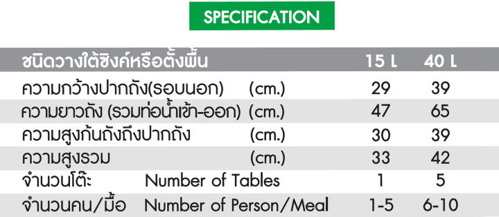 ถังดักไขมัน-dos-d-tek-ขนาด-15-ลิตร-ส่งฟรีทั่วไทย