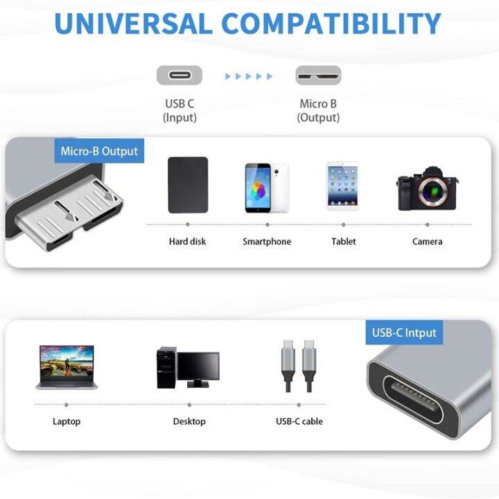 otg-micro-b-usb-3-0-adapter-data-transfer-adaptador-type-c-female-to-micro-b-male-hdd-ssd-sata-converter-for-hard-drive-disk