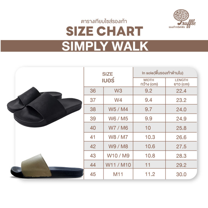 รองเท้าแตะทรัฟเฟิล-รุ่น-simply-walk-เฉพาะ-2022-edition