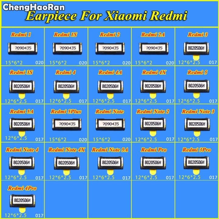 Chenghaoran 2ชิ้นเครื่องรับหูหูฟังลำโพงเสียงสำหรับ Xiaomi Redmi 1 1 1S 2 2a 3X3S 4 Pro 4a 4X5 5Plus Note 2 3 Pro 4 4x 5a