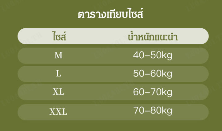 luoaa01-กางเกงชั้นเอวสูงไม่มีรอยยับ-ผ้าซับนุ่มสบายไม่มีรอยยับ