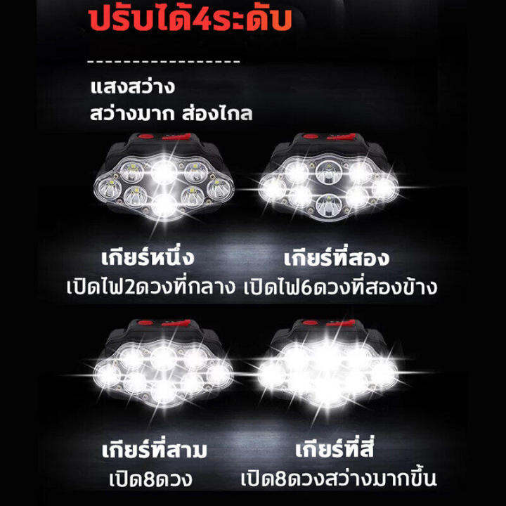 สว่างตาเเตก-ไฟฉายคาดศีรษะ-8-หลอดไฟโคมไฟ-led-โคมไฟกันน้ำกลางแจ้งไฟฉายหัวไฟฉาย-ไฟฉายโคมไฟ-usb-ชาร์จ-ได้หัวสดใสพิเศษหลอด-ไฟได้ไฟหน้ากว้างฟสายคาดหัว-ไฟฉายคาดศีรษะ-ไฟฉายคาดหัวไฟฉาย-ไฟตกปลากลางแจ้ง-ไฟหน้ารถ