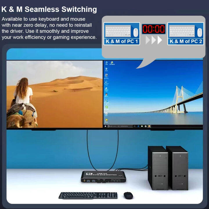 สวิตช์-kvm-สำหรับ-hdmi-จอภาพคู่4k-60hz-usb-3-0-kvm-สวิทช์2จอคอมพิวเตอร์แชร์2จอสำหรับแป้นพิมพ์แล็ปท็อป-pc