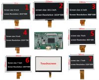 จอแสดงผลหน้าจอ LCD 7/8/9/10.1ตัวควบคุม HDMI รองรับบอร์ดควบคุมการจัดการสัญญาณเสียงสำหรับ Lattepanda Pi ราสเบอร์รี่ Pi