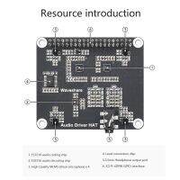 For Sunrise X3 Pi Dedicated Audio Driver Board Support Playback and Recording with Headphone and 4 Mic Port