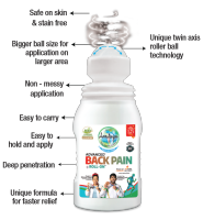 Back Pain โรลออน ลดoากาsเมื่อย เจ็บหลัง ใช้งานง่าย ขนาด 50g.