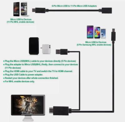 MHL Kit Universal MHL Micro USB ไปยังสาย HDMI 6.5 ฟุต/2 M 1080 P อะแดปเตอร์ HDTV