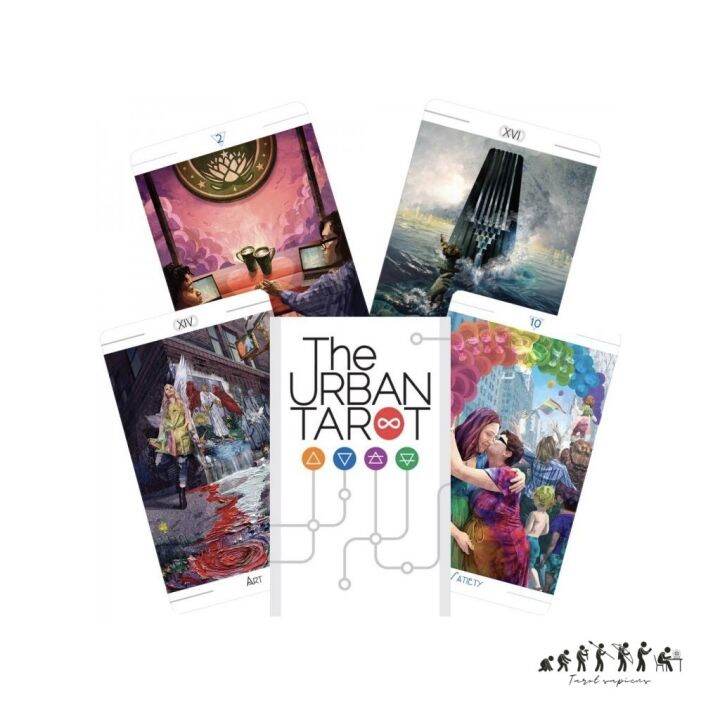 ไพ่แท้-พร้อมส่ง-the-urban-tarot-ไพ่ยิปซี-ไพ่ทาโรต์-ไพ่ออราเคิล-tarot-oracle