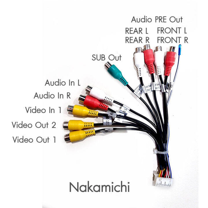 nakamichi-android-9inch-nam5210-a9-2-32-1280x720px-12band-wifi-mirror-bt-usb-fm-am-จอ-2din-เครื่องเสียงรถยนต์-บลูทูธ-วิทยุติดรถยนต์-จอ-2din-ติดรถยนต์-จอแอนดรอย