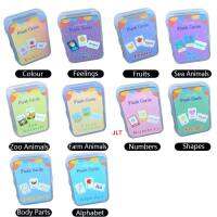[COD]LJE Flashcards การศึกษาพร้อมแหวน