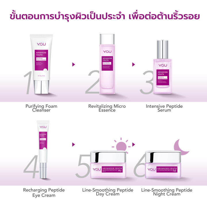 y-o-u-advanced-youth-line-smoothing-peptide-night-cream-soft-30-g-วาย-โอ-ยู-แอดวานซ์-ยูธ-ไลน์-สมูธติ้ง-เปปไทด์-ไนท์-ครีม-ซอฟต์-30-กรัม