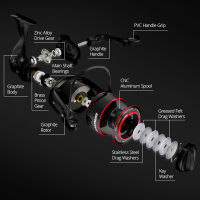 KastKing Brutus Spinning Fishing Reel 8KG Max Drag 4+1 Ball Bearings 5.0:1 Gear Ratio Graphite Body Freshwater Fishing Coil