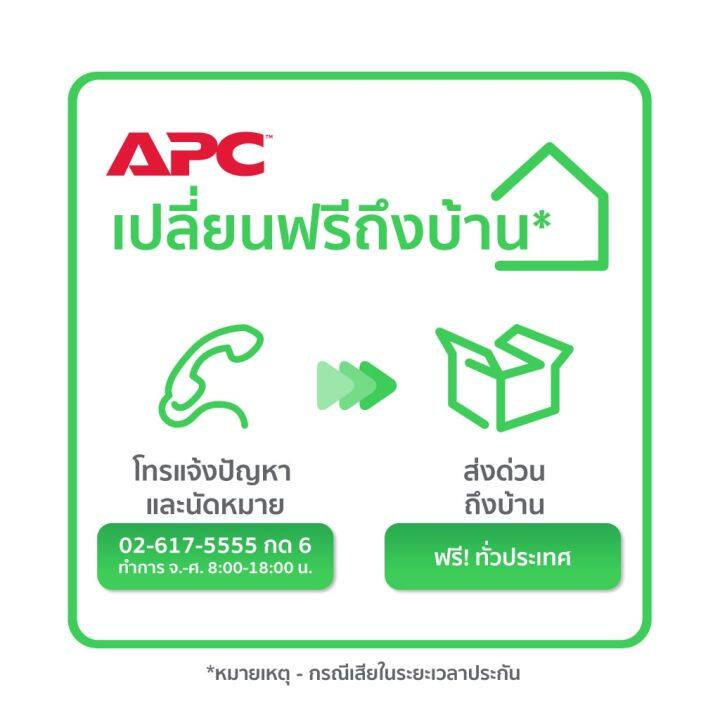 apc-back-ups-pro-br1600mi-1600va-watt-ups-for-gaming-เครื่องสำรองไฟ-เกมส์มิ่ง-จอ-lcd-แจ้งเตือนสถานะ-รุ่นใหม่ล่าสุด-สเปกใหญ่