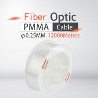 12000M/Roll Optical Fiber High Quality 0.25Mm PMMA Plastic End Glow Fiber Optic Light Cable For Ceiling Lighting Decoration