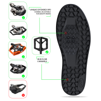 ผู้ชายรองเท้าปั่นจักรยานเสือภูเขาเหยียบแบน MTB SPD รองเท้า Enduro ดาวน์ฮิลล์เข้ากันได้กับทุก2-Bolt และเหยียบแบน