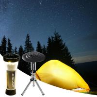 Super Bright Powerful Flashlight Rechargeable Camping Flashlight and Light 3 Light Modes Waterproof Work Light Lamp Battery Powered and Rechargeable Surviv/20al Tools kindly