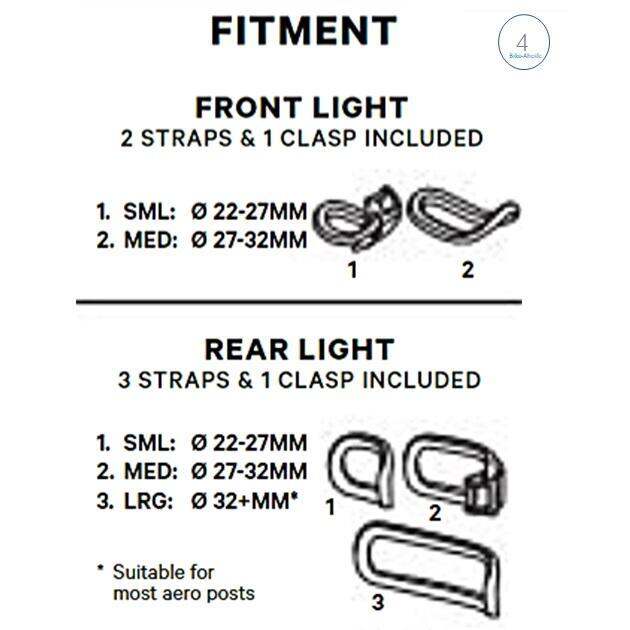 ไฟท้ายจักรยาน-knog-blinder-mini-chippy