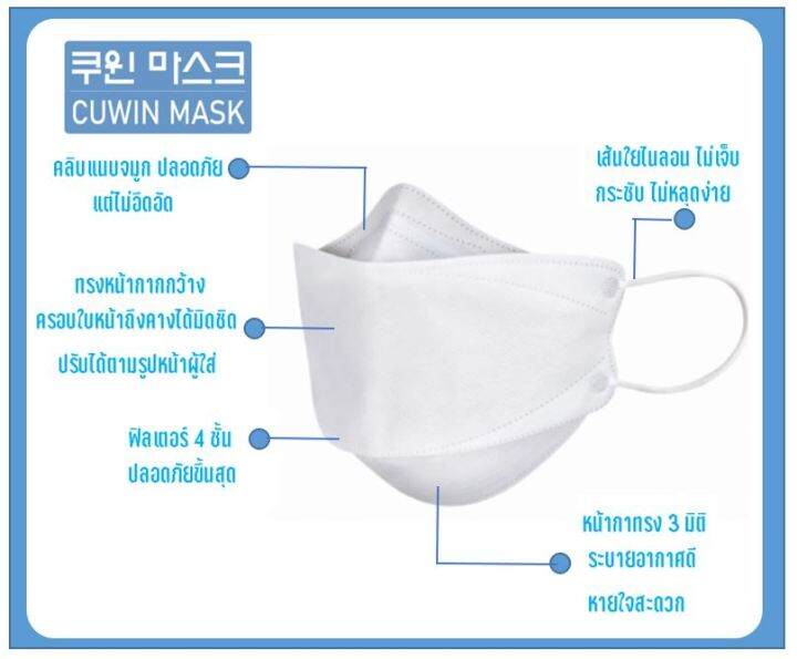 พร้อมส่ง-cuwin-mask-หน้ากากกันฝุ่น3d-หน้ากากอนามัยสีขาว-แพค5-ชิ้น-จำนวน-10-แพค-ฟรีสายคล้องอีก10-เส้น-คุณภาพเยี่ยม-ใส่สบาย