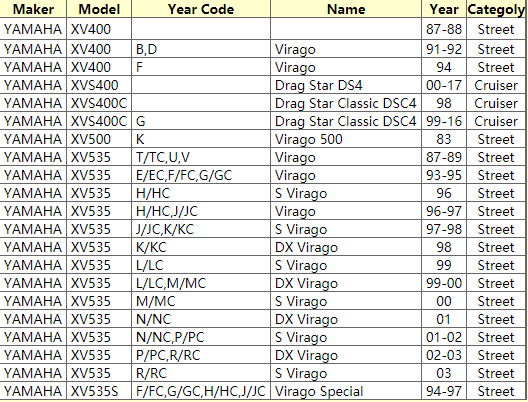 6ชิ้นแผ่นดิสก์คลัตช์รถมอเตอร์ไซค์สำหรับยามาฮ่า-xv400-xvs400แดร็กสตาร์-xv500-xv535-xv535s-ที่-xv535dx-ไวรัส500-535