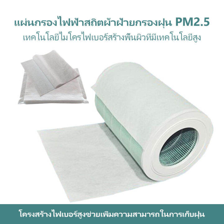 แผ่นกรองอากาศ PM2.5 Filter Hepa Lazada.co.th