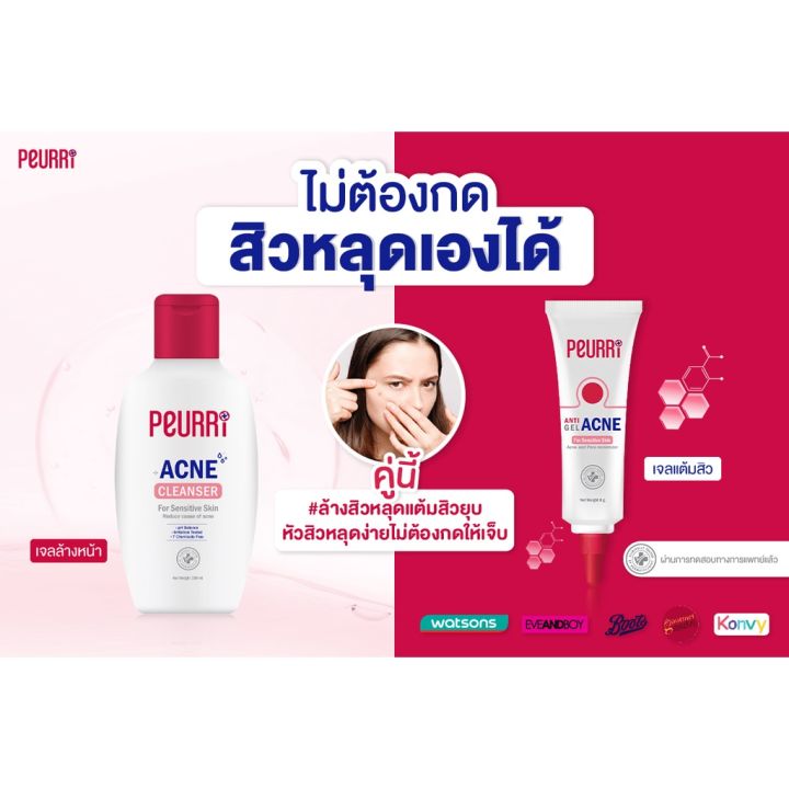 peurri-acne-cleanser-peurri-anti-acne-gel-เจลล้างหน้า-amp-เจลแต้มสิว-เพียวรี-แอคเน่-จบทุกปัญหาสิว