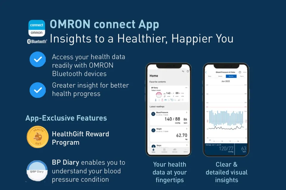 Omron HBF 255T Bluetooth Enabled Digital Full Body Composition Monitor