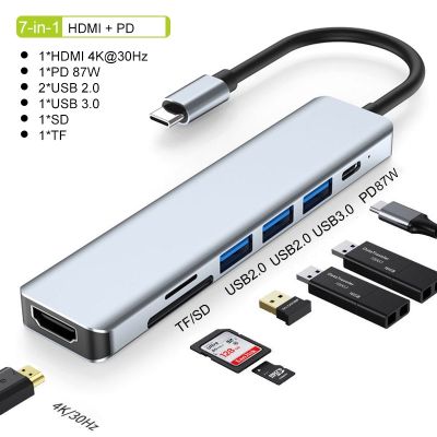 อะแดปเตอร์แล็ปท็อป3แท่นวางมือถือแปลงตัวแยก Usb เป็น HDMI 4K ธันเดอร์โบลต์ที่มีการ์ดความจำพีดี RJ45ฟีโอน่าขั้วต่อ Usb