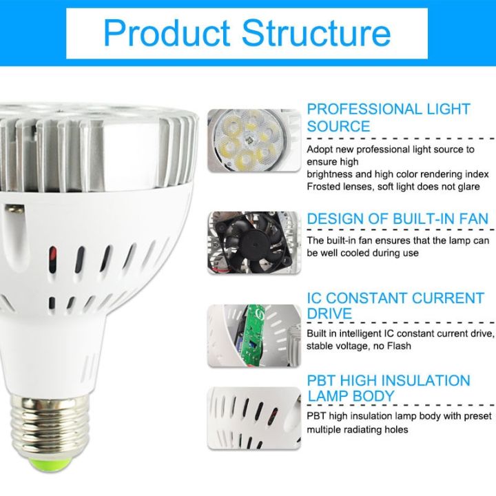 2023-hot-gaqiugua6-greeneye-par30-e27โคมไฟ-led-35w-สปอตไลท์ไฟ-led-ac-220v-240v-led-para-สำหรับการส่องสว่างในบ้านหลอดไฟสีขาวสีขาวเย็นอุ่นสุดๆ