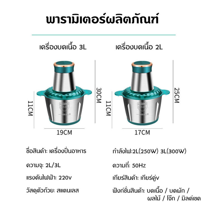 liven-เครื่องบด-เครื่องบดสับ-เครื่องบดเนื้อไฟฟ้า-2-3ลิตร-เครื่องบดเนื้อ-เครื่องบดอาหารเครื่องบดเนื้อไฟฟ้า-เครื่องผสมสแตนเลส