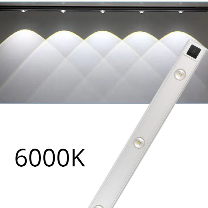 led-cabinet-lamp-wardrobe-lamp-usb-charging-hand-swept-human-body-inligent-sensor-lamp-cats-eye-ultra-thin-night-light