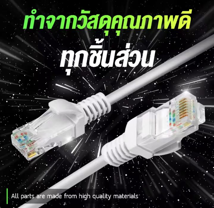 สายแลน-สายแลนcat5elan-25m-20m-15m-10m-5m-3m-อินเตอร์เน็ต-สายอินเตอร์เน็ต-กล้องวงจรปิด-สายแลนสำเร็จรูปพร้อมใช้งาน-universal-สายเน็ตคอม