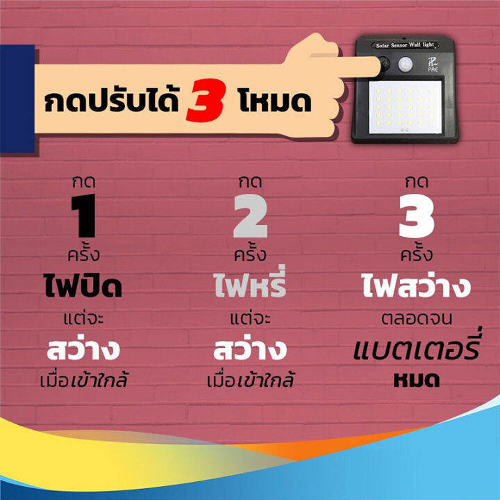 hassle-free-grocery-store-ไฟติดผนัง-โคมไฟโซล่าเซล-led-ใช้พลังงานแสงอาทิตย์-ไฟเซ็นเซอร์-ไฟรั้ว-ไฟตาม-ใช้พลังงานแสงอาทิตย์-เซ็นเซอร์-ไฟโซล่าเซลล์