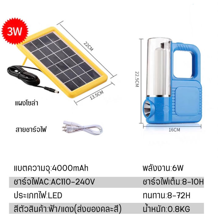 ไฟฉาย-ไฟฉุกเฉิน-led-ไฟฉายพกพา-แบบชาร์จไฟ-ไฟฉายฉุกเฉิน-2in1-พกพาสะดวก-ความจุ-4000-mah-ใช้งานได้หลากหลาย-ไฟครัวเรือน-ไฟแคมป์ปิ้ง-รุุ่น-km-7618