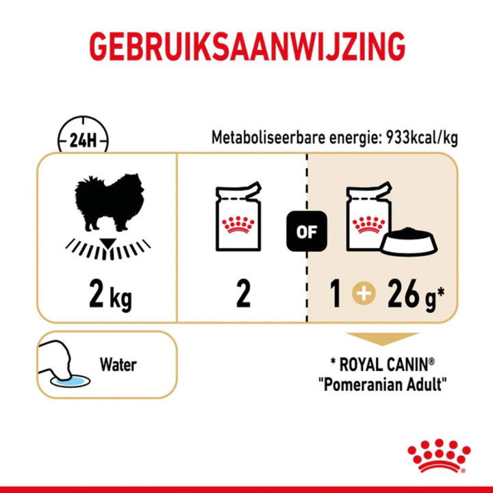 petclub-royal-canin-pomeranian-adult-pouch-อาหารเปียกสุนัข-พันธุ์ปอมเมอร์เรเนียน-85g-x12ซอง