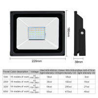 RGB LED Flood Light Waterproof 20W 30W 50W 220V colorful remote control Outdoor Wall Lamp Garden Projector